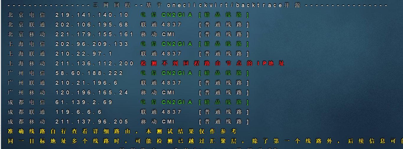 【2025年权威测评】创新互联香港CN2云服务器：高性价比海外主机首选？多维度实测+避坑指南