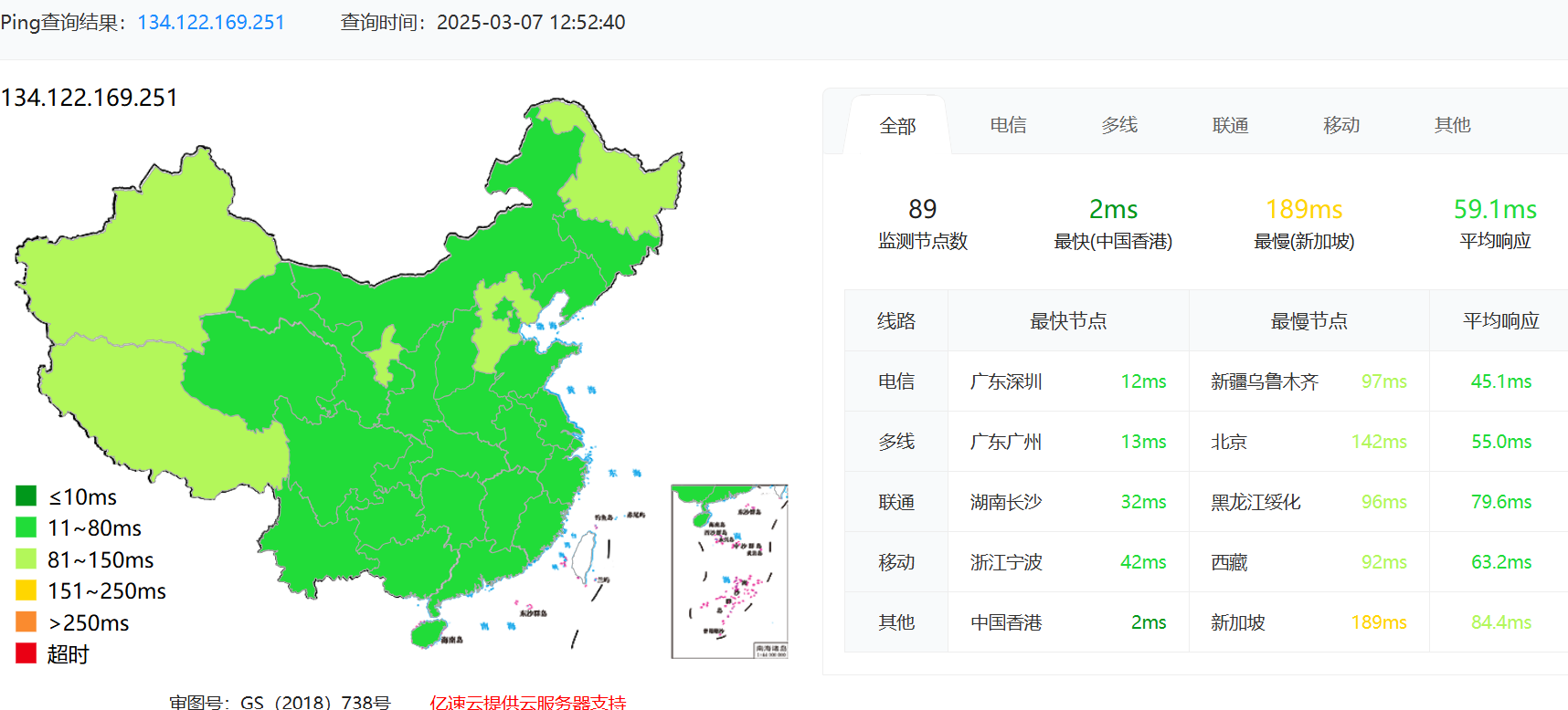 【2025年权威测评】创新互联香港CN2云服务器：高性价比海外主机首选？多维度实测+避坑指南