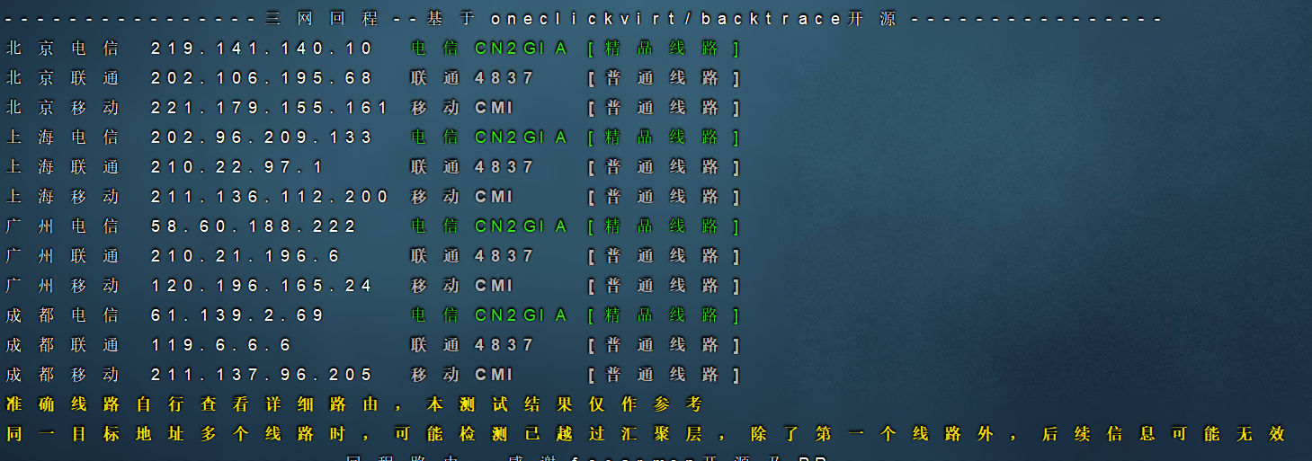 腾讯云美国硅谷线路VPS测评：性能、稳定与性价比分析