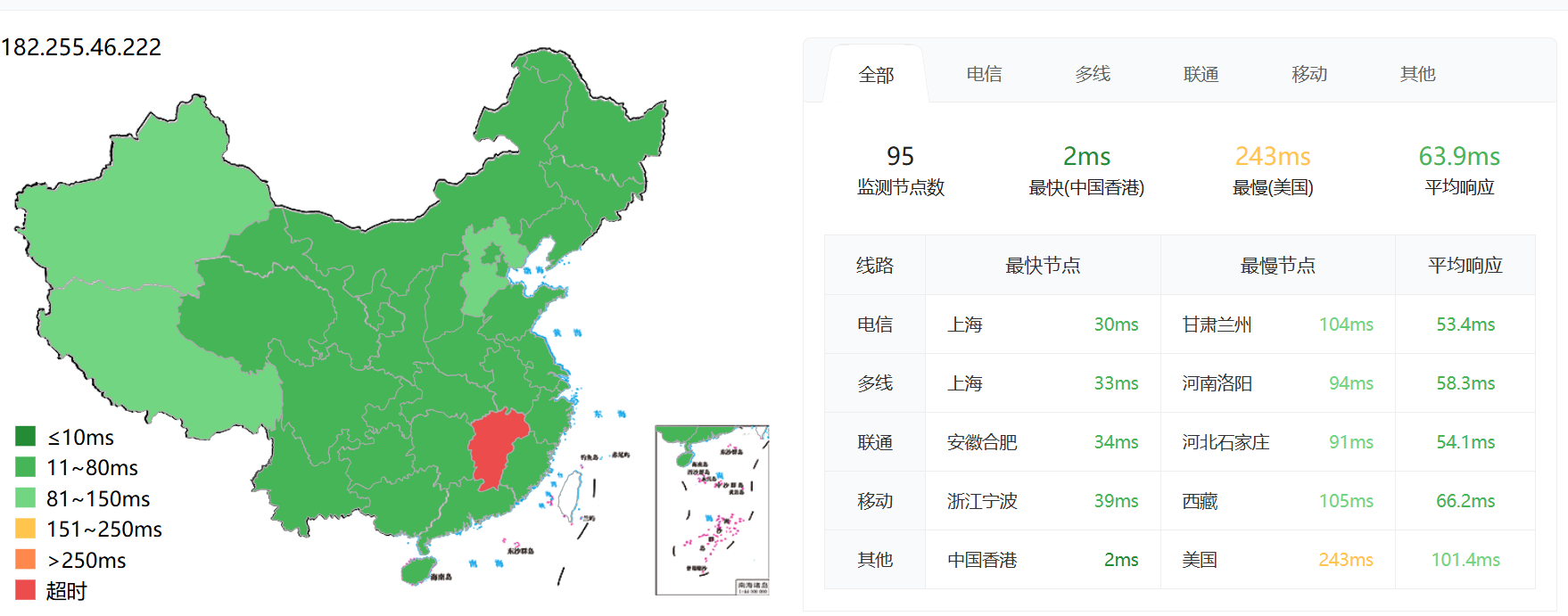 【香港VPS】Aoyohost遨游主机葵湾机房实测:Netflix解锁+低延迟方案