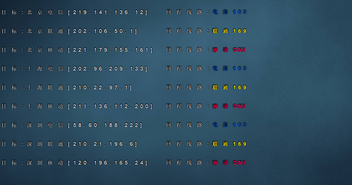 【深度测评】BageVM香港&普通线路&精简版VPS：AMD EPYC性能怪兽+千兆带宽｜避坑指南与线路真相