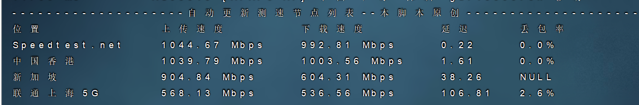 【深度测评】BageVM香港&普通线路&精简版VPS：AMD EPYC性能怪兽+千兆带宽｜避坑指南与线路真相