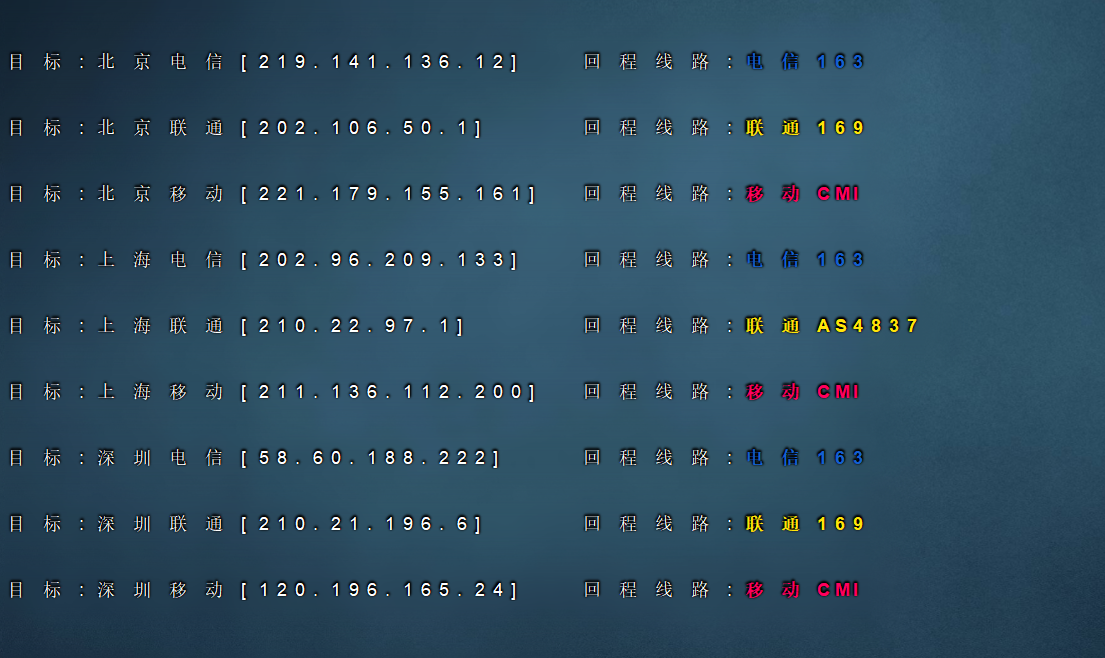 CloudCone美国VPS：洛杉矶KVM性价比之王？全维度测评与避坑指南