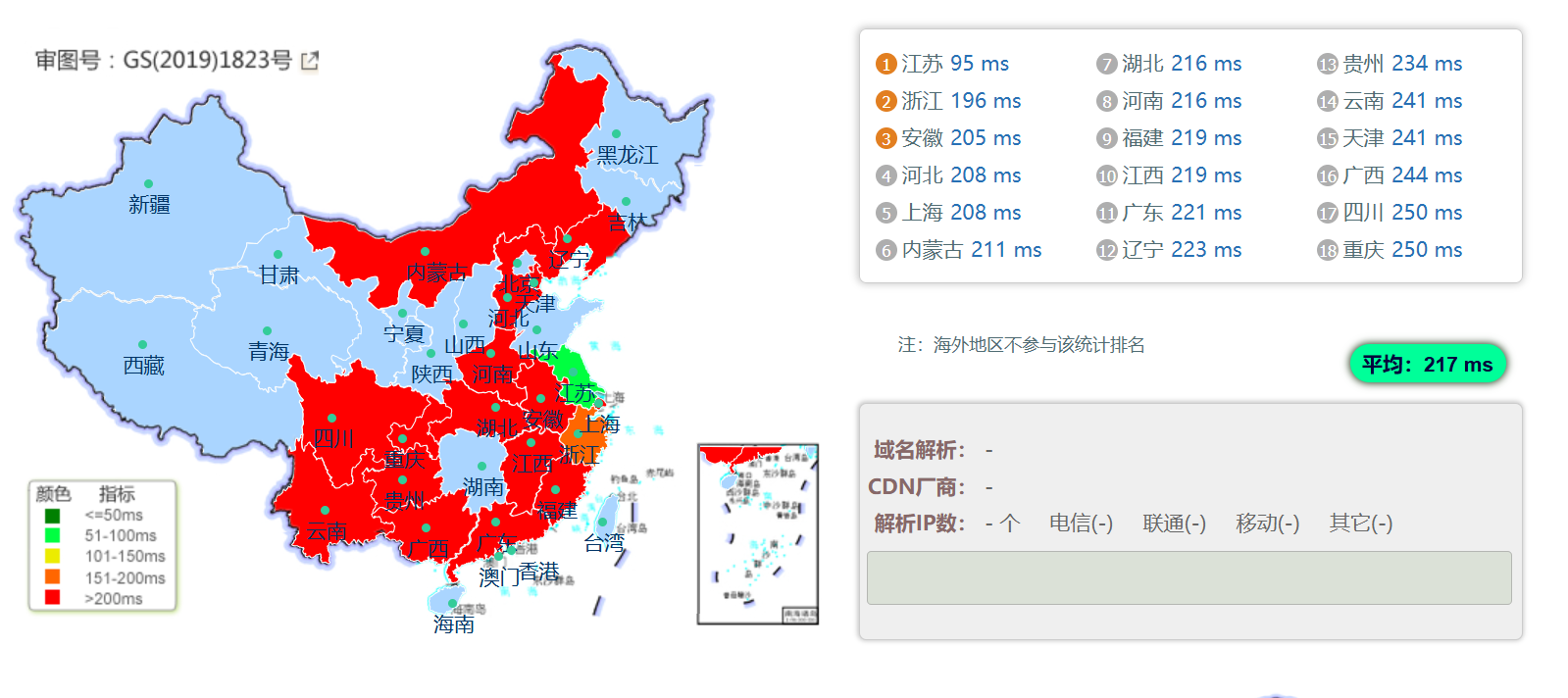 ColoCrossing美国纽约法布罗【WindowsVPS】深度测评:机房直营/20TB流量/1Gbps带宽实测