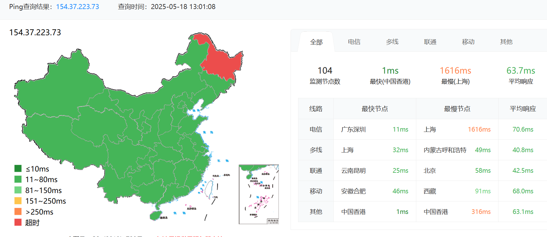 CSTServer香港VPS深度测评:流媒体全解锁与超低延迟解析
