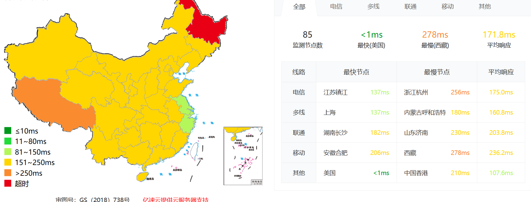 HostDare洛杉矶普通线路云服务器:高性价比之选还是“晚高峰雷区”?实测数据+避坑指南