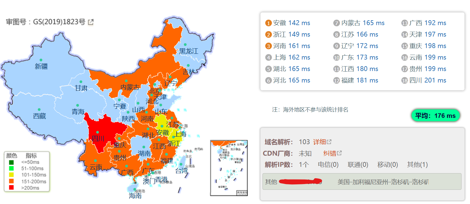 HostDare洛杉矶普通线路云服务器:高性价比之选还是“晚高峰雷区”?实测数据+避坑指南