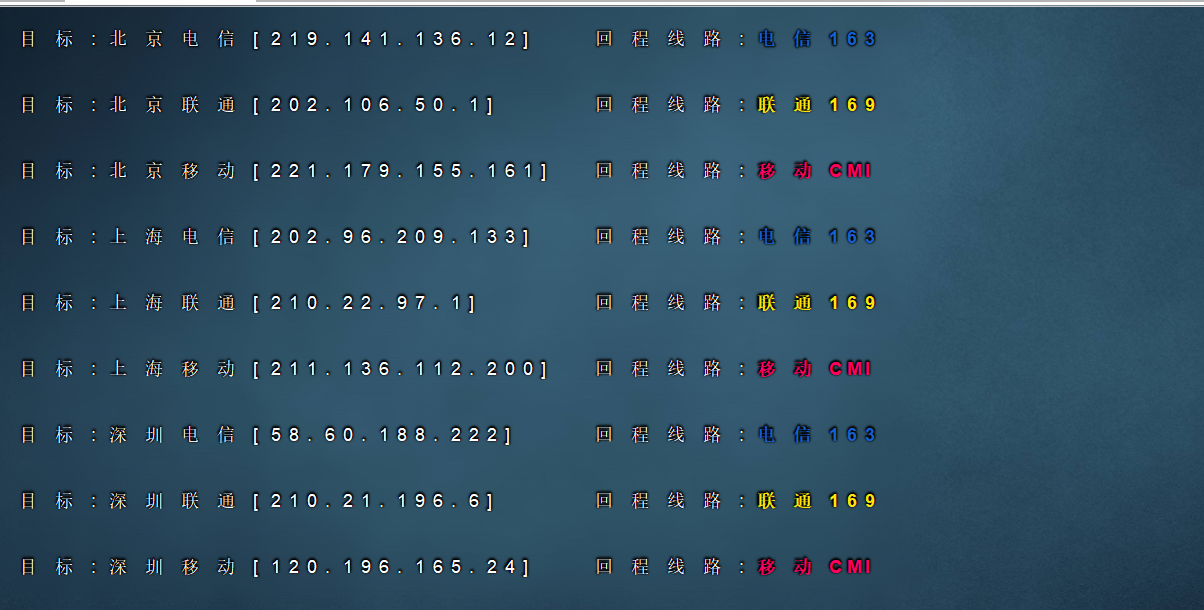 LightNode台湾VPS深度测评：2025年台北数据中心vps性能与解锁能力全解析