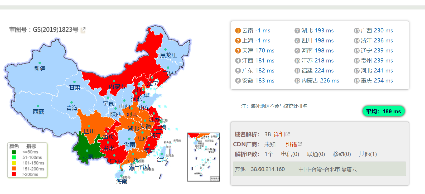 LightNode台湾VPS深度测评:2025年台北数据中心vps性能与解锁能力全解析