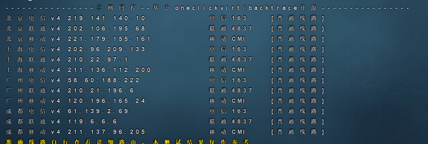 Virmach年付9.88$洛杉矶VPS全面测评：性能、线路、解锁能力实测 | 低价美国VPS推荐