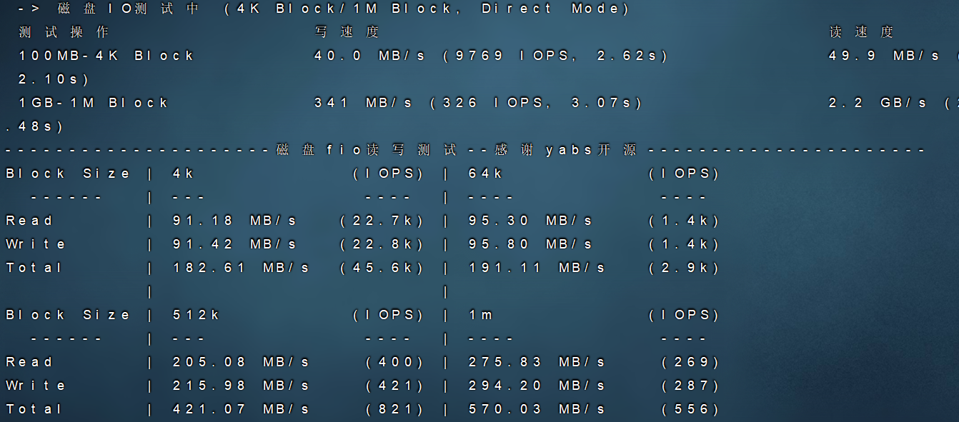 20IDC  旗下香港云服务器月付9.9/RMB,终身续费同价 & 香港3区&2H2G&硬盘40G&10M不限流量！&非原生IP154段vps测评