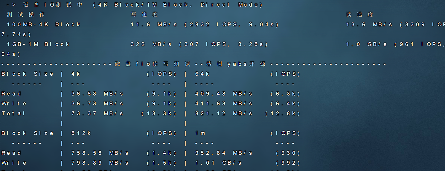 搬瓦工日本大阪软银 JPOS_1 机房测评：线路 丢包 速度 延迟。。。
