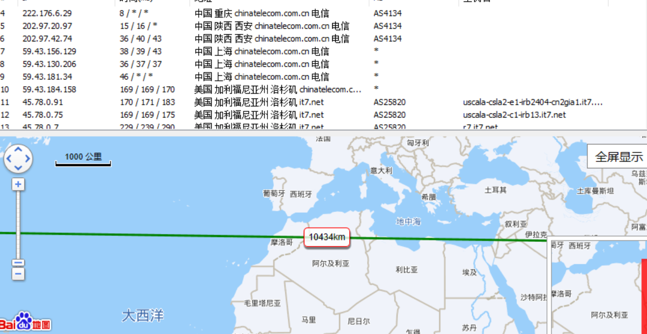 搬瓦工 vps高性价比CN2 GIA限量版套餐SPECIAL 10G KVM PROMO V5  – CN2 GIA测评
