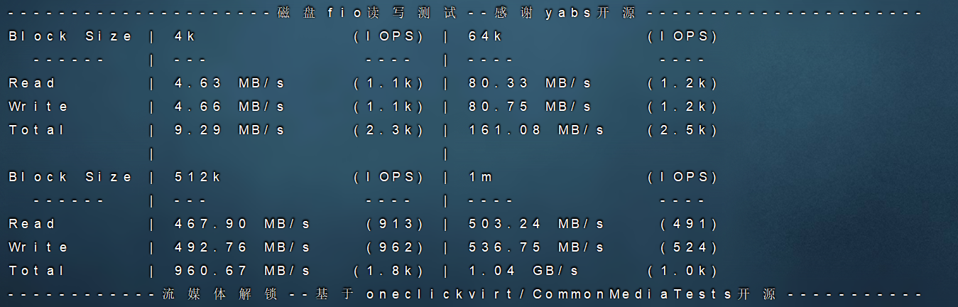 FDC洛杉矶vps评测