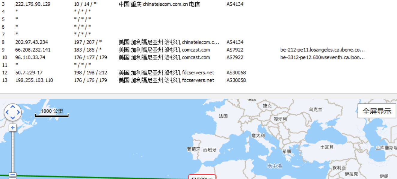 FDC洛杉矶vps评测