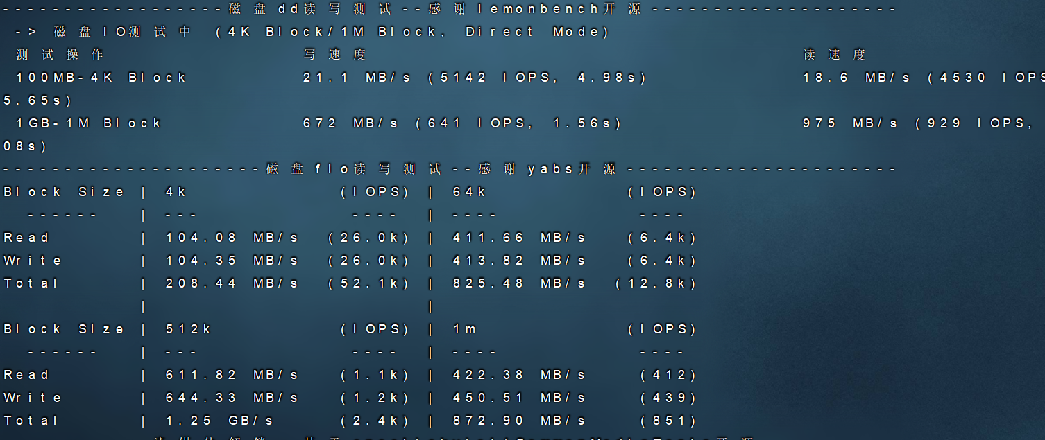 测评Hosteons   盐湖城 4.99$/月 混合服务器特惠vds 1H/4g/50g/15tb/10gp端口