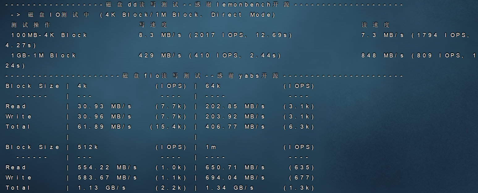 HostVDS 最便宜的VPS: 美国IP/0.99美元/月/1核/1GB内存/10GB空间/0.5TB流量/50Mbps端口