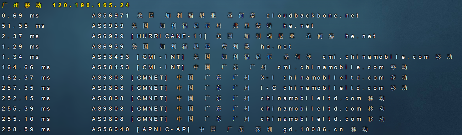 HostVDS 最便宜的VPS: 美国IP/0.99美元/月/1核/1GB内存/10GB空间/0.5TB流量/50Mbps端口