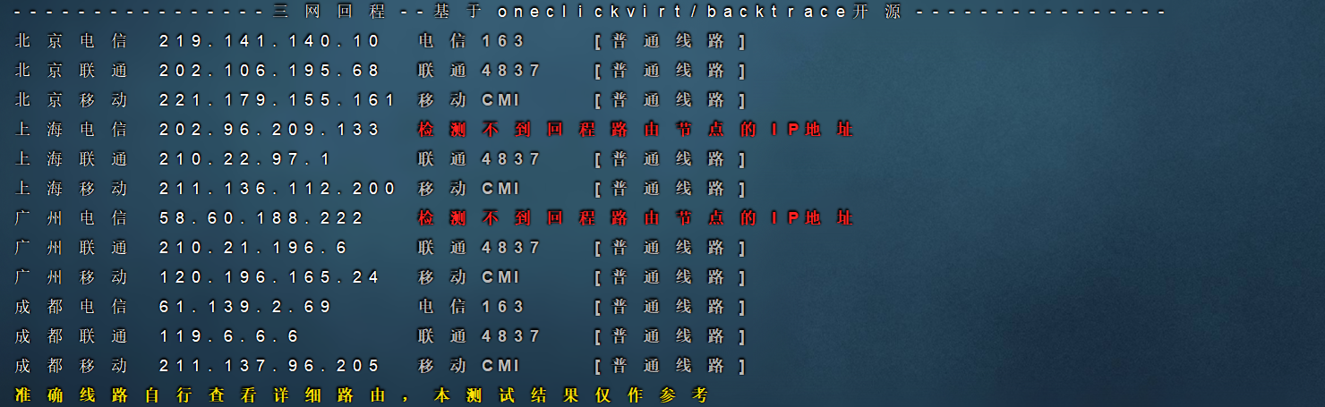 HostVDS 最便宜的VPS: 美国IP/0.99美元/月/1核/1GB内存/10GB空间/0.5TB流量/50Mbps端口