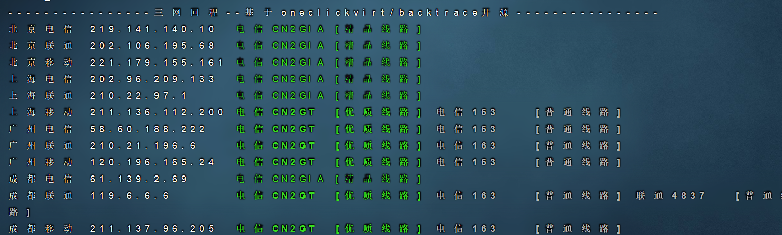 Justhost  2025年2月莫斯科T3机房CN2 GIA精品线路vps测评