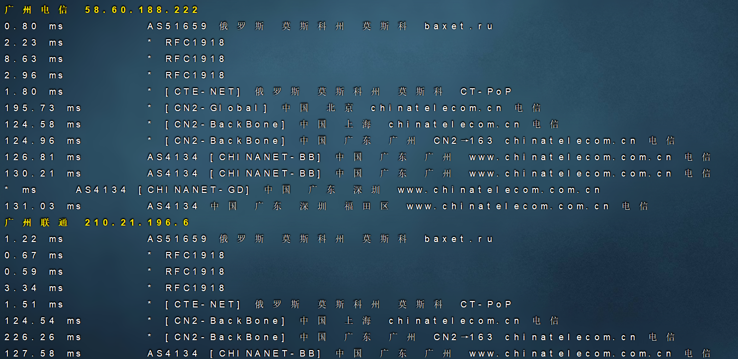 Justhost  2025年2月莫斯科T3机房CN2 GIA精品线路vps测评