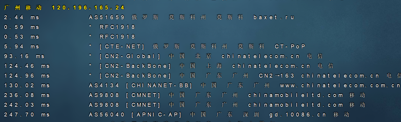 Justhost  2025年2月莫斯科T3机房CN2 GIA精品线路vps测评