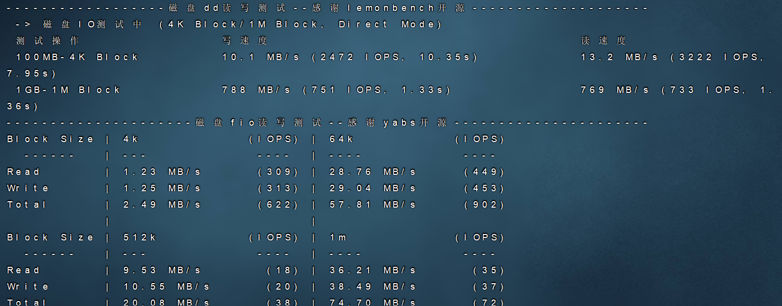 Justhost  2025年2月莫斯科T3机房CN2 GIA精品线路vps测评