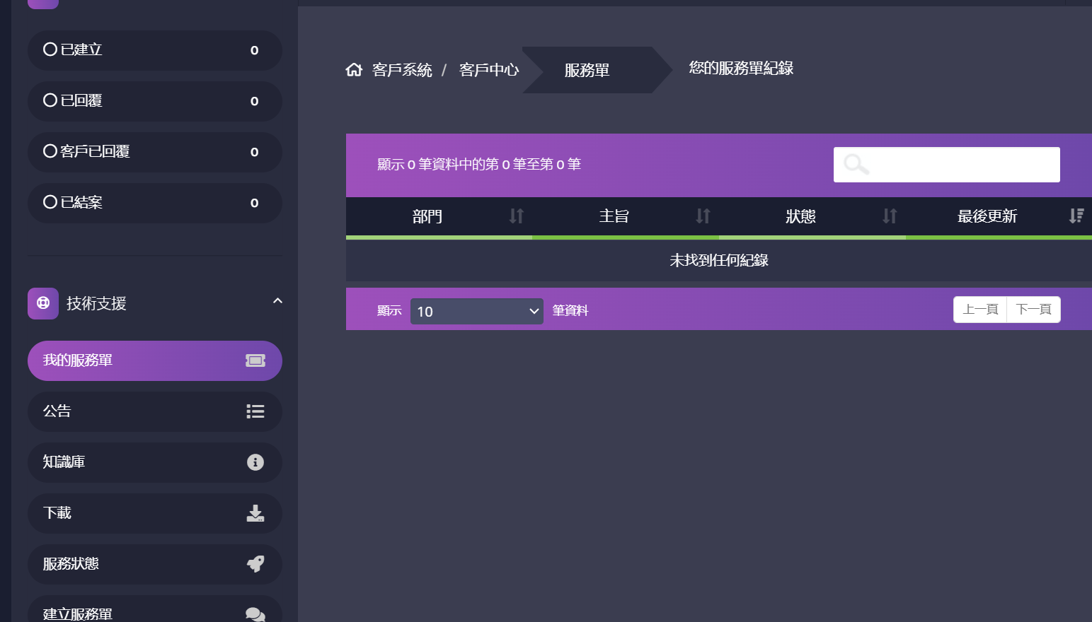 rarecloud 2025年优惠还在继续10.9欧元/年美国硅谷机房线路vps测评