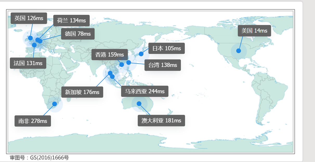 rarecloud 2025年优惠还在继续10.9欧元/年美国硅谷机房线路vps测评