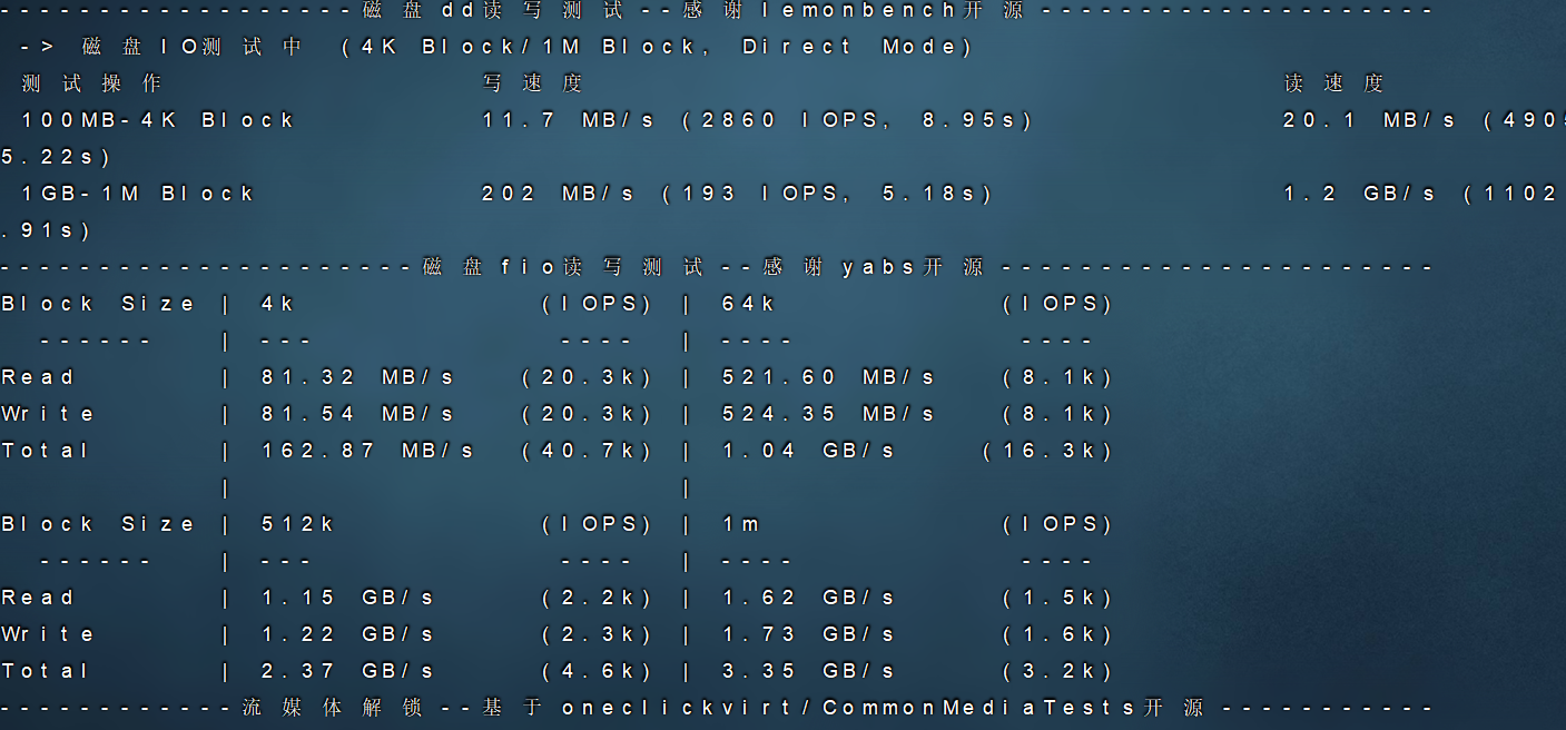 rdp-onedash&hostox俄罗斯商家提供的免费vps测评