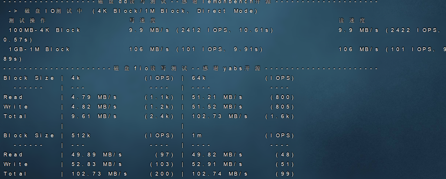 新注册送100$surfercloud洛杉矶轻量云主机&1H1G/40GB/30M/200GB月付4$vps测评