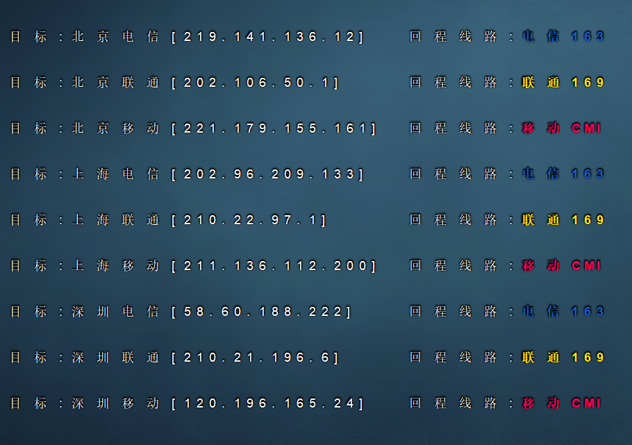 新注册送100$surfercloud洛杉矶轻量云主机&1H1G/40GB/30M/200GB月付4$vps测评