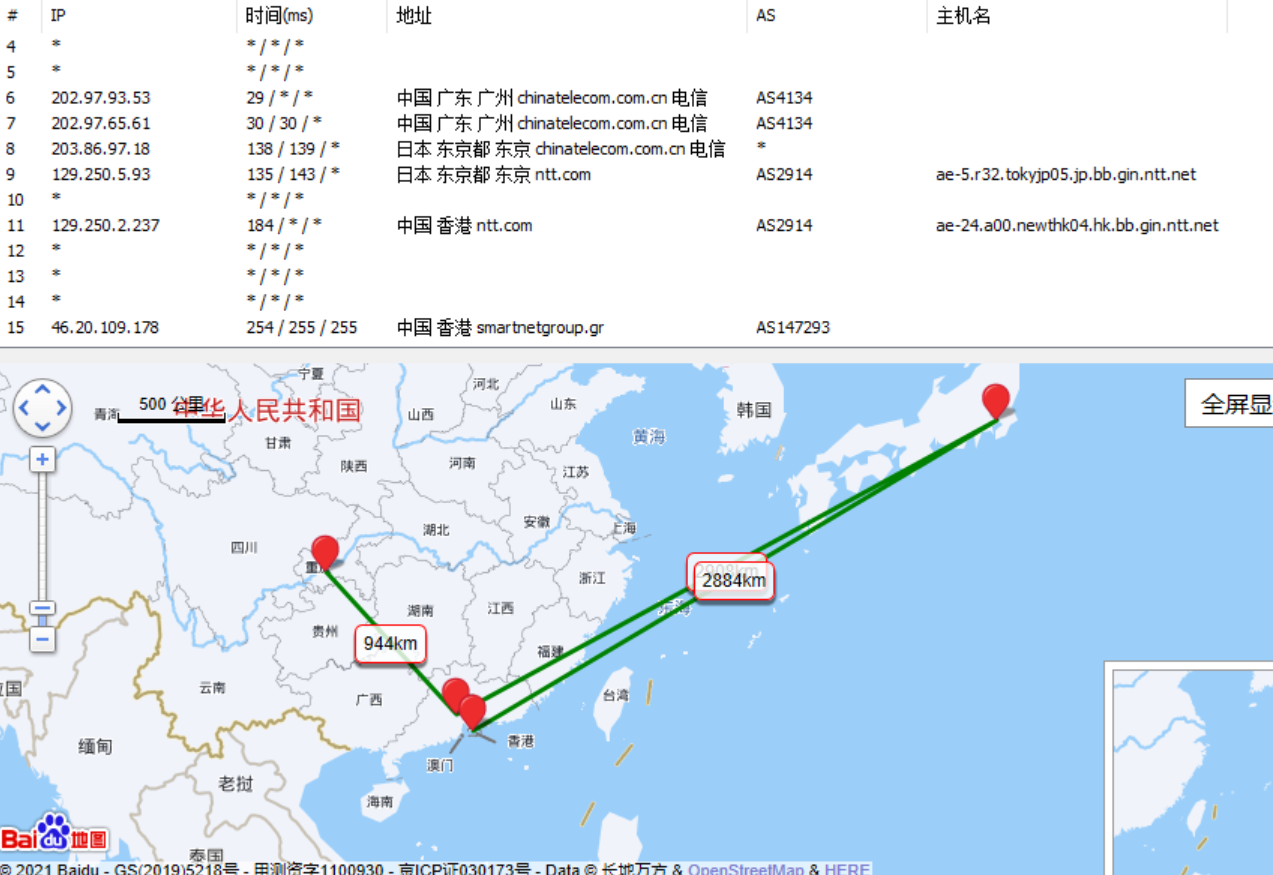 WAP.Ac  2025年1美金香港vps测评