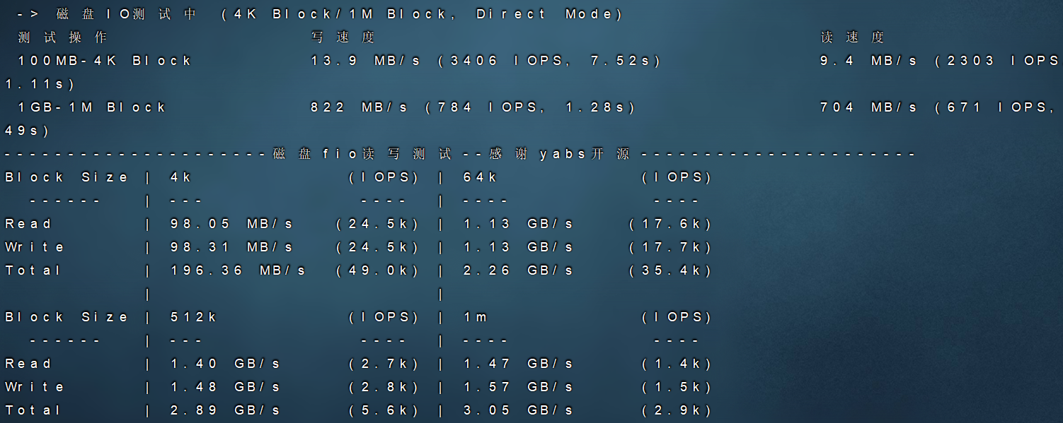 Evoxt  益沃斯日本vps评测，https://xz.vps369.com/download/yiaosi/yiaosiceping/cipanio.png.99/月，AMD高频/三网软银回程/双ISP类型/1Gbps带宽/每周备份