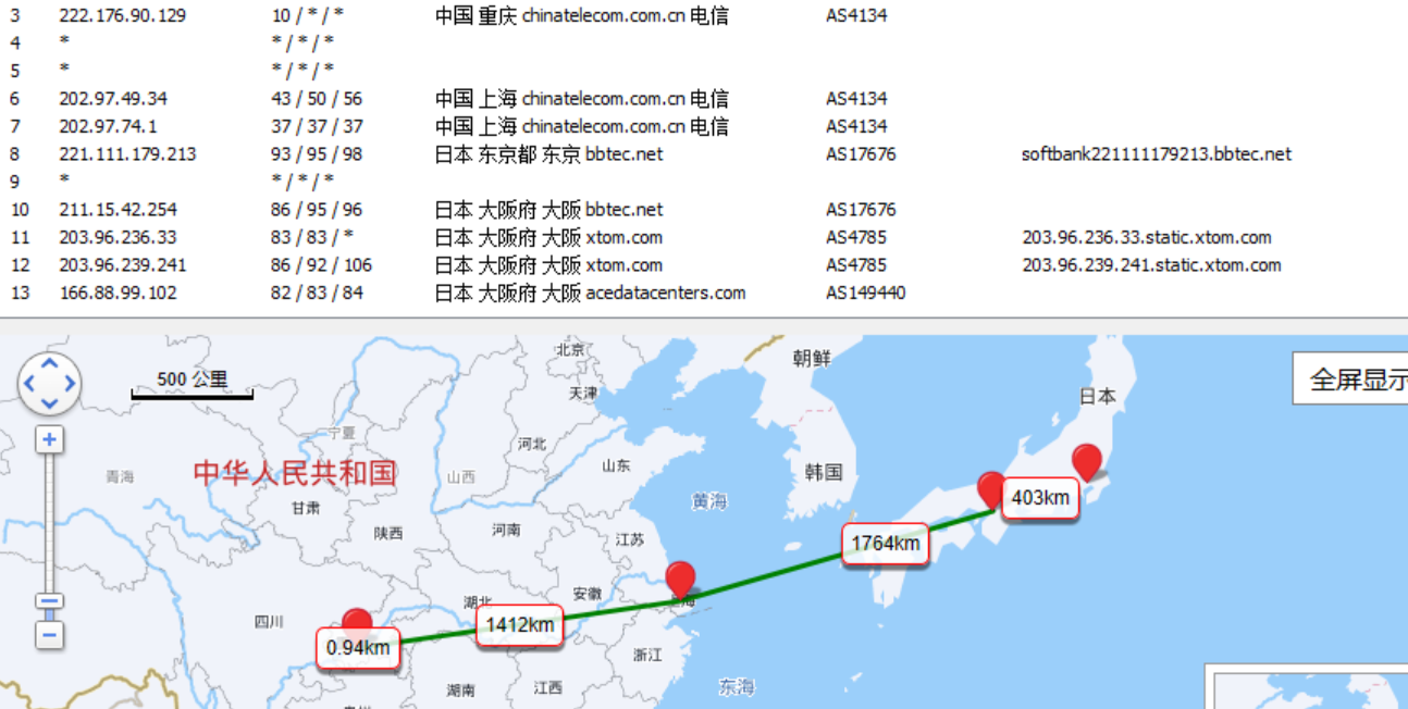 Evoxt  益沃斯日本vps评测，https://xz.vps369.com/download/yiaosi/yiaosiceping/luyouzhuizong.png.99/月，AMD高频/三网软银回程/双ISP类型/1Gbps带宽/每周备份